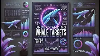 A quick guide to understanding Whale Targets! #trading