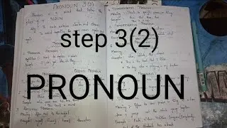 Pronoun in English Grammar | Types of Pronouns with Clear Explanation & Examples#kidslearning 