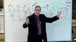 Salvation in the Old Testament:  Part 7 - Israel's Future Salvation