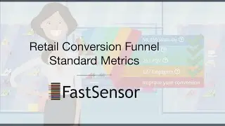 Measure Your Retail Store's Performance with Customer Analytics from FastSensor