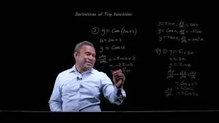 Gr12 T3 Ep8 Derivative of Trig Function