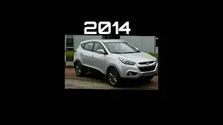 Evolution Of Hyundai Tucson (2004-2023)#evolution #hyundai #tucson #cars #2023 #shorts
