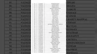 Bsc agriculture admission list Vikram University and semester   14/07/22 the king of Ujjain 2022-23