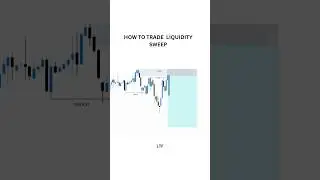 How to Trade Liquidity Sweep 💰💸✅|Smart money concepts #trading #forex #stockmarket #shorts #intraday