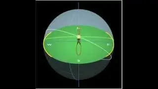 Visualization of the Solstices at Nebra
