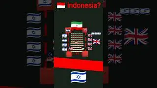 Shorts indonesia?! iran 20