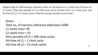 Average memory access time of Cache memory
