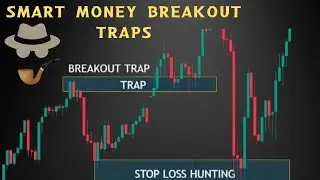 Lecture #3: Smart Money Breakout Traps & Stop Loss Hunting Explained