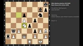 Martinez Ramirez, Erik - Suarez Uriel, Adrian | Sicilian Defense | 2021