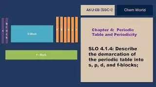 4.1.4 describe the demarcation of the periodic table into s, p, d, and f-blocks;