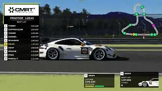 Black Roses Rapperswil on Track - AP Caf&eacute; Burger & Indoor-Racing