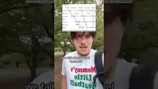How many vowels does English have?