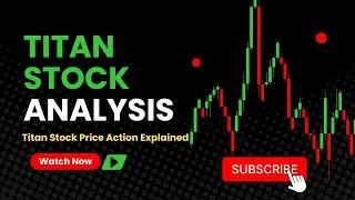 Titan Stock Complete Analysis | Titan Stock Price Action Explained | Titan Company Ltd