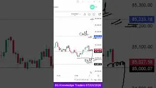 How will Sensex be tomorrow 07/01/2025 #shortsreels #shorts #trading #newyear #facebookreel #January
