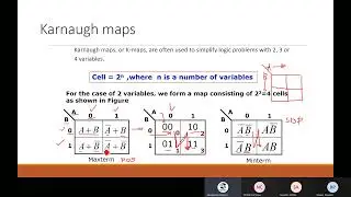 AL ICT 2022 Karnaugh Map Rules Meeting Recording
