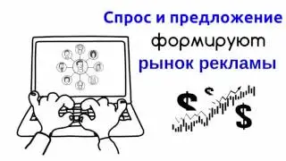 Принцип работы #BEONPUSH