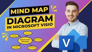 How to Draw Mind Mapping Diagram in Microsoft Visio