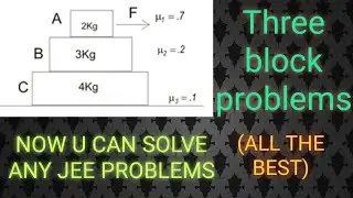 7.  THREE BLOCK PROBLEM | (WITH EXAMPLES)