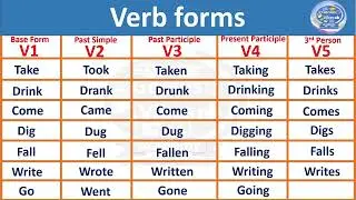 30+ Verb forms #youtube #english #education #englishgrammar #verbforms  #englishspeaking