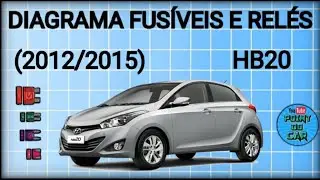 DIAGRAMA FUSÍVEIS E RELÉS HB20 2012/2015 @pointdocar