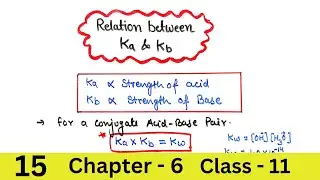 Relation between Ka and Kb | Ionic Equilibrium