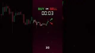 Buy or sell test is here to check your knowledge. #sharemarkethindi #trading #sharemarketnews