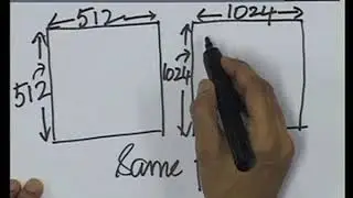 L2-The Haar Wavelet