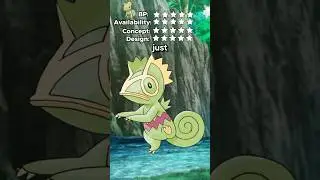 KECLEON is quite the confusing pokemon. RATE EM' ALL! Ep #352 #Kecleon #rateemall #pokemon