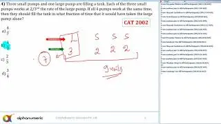 Time & Work : Past CAT Questions 4 (CAT 2002)