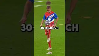 Best player at every age (17-41) #football #edit #foryou#viral