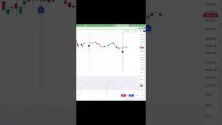 Bullish Hammer Pattern | Bullish Reversal Candlestick | Hammer Candlestick Pattern Trading Strategy