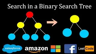 Search in a Binary Search Tree | Leetcode #700