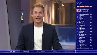 sky SPORT NEWS HD - Moderatoren im Portr&auml;t