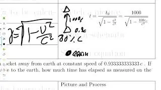 Relativity