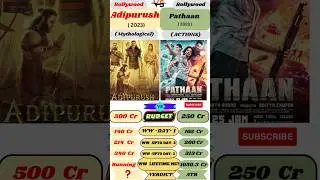 Adipurush box office collection  | Comparision of Adipurush & Pathaan box office collection|#shorts