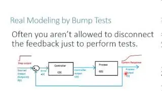 Distributed Control Systems:  Real World Modeling and Tuning Through Bump Testing