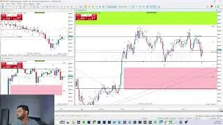 live market analysis of the XAUUSD on the 22/01/26