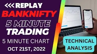 5 Minute CandleChart BankNifty Technical Analysis 21 10 2022