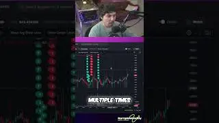$SOL Dog Coin Trade: I Made 183 Solana! Here's How