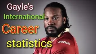Chris Gayle's International career statistics