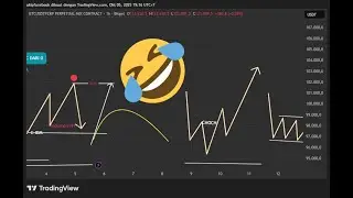 Tes EA Smartmoneyconcept  Money Concept