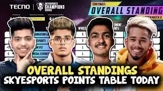 Skyesports Points Table 🔥- Semi Finals Day 2 - Overall Standings - BGMI Points table - BGMI
