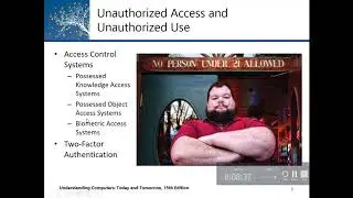Unauthorized