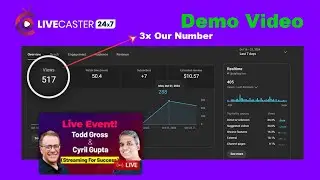 Livecaster 24x7 Review |  Demo Video