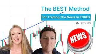 Never let a news announcement blow up your trades again (MUST WATCH)