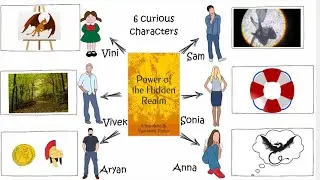 Power of the Hidden Realm - Vijaylaxmi Thakur   | Book Review