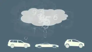 GoPark Pilot, Londyn &ndash; Budowa systemu parkowania predykcyjnego