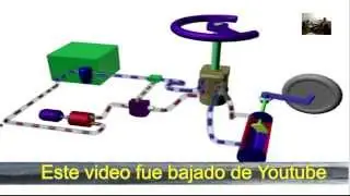 Sistema Dirección Hidráulica ORBITROL