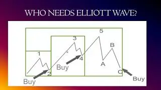 The Geometric Trading Course - Neophyte Part 4