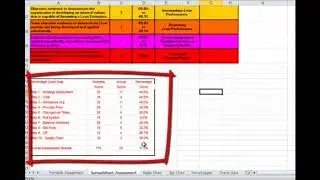 10 Steps Lean Assessment Tool Instructions